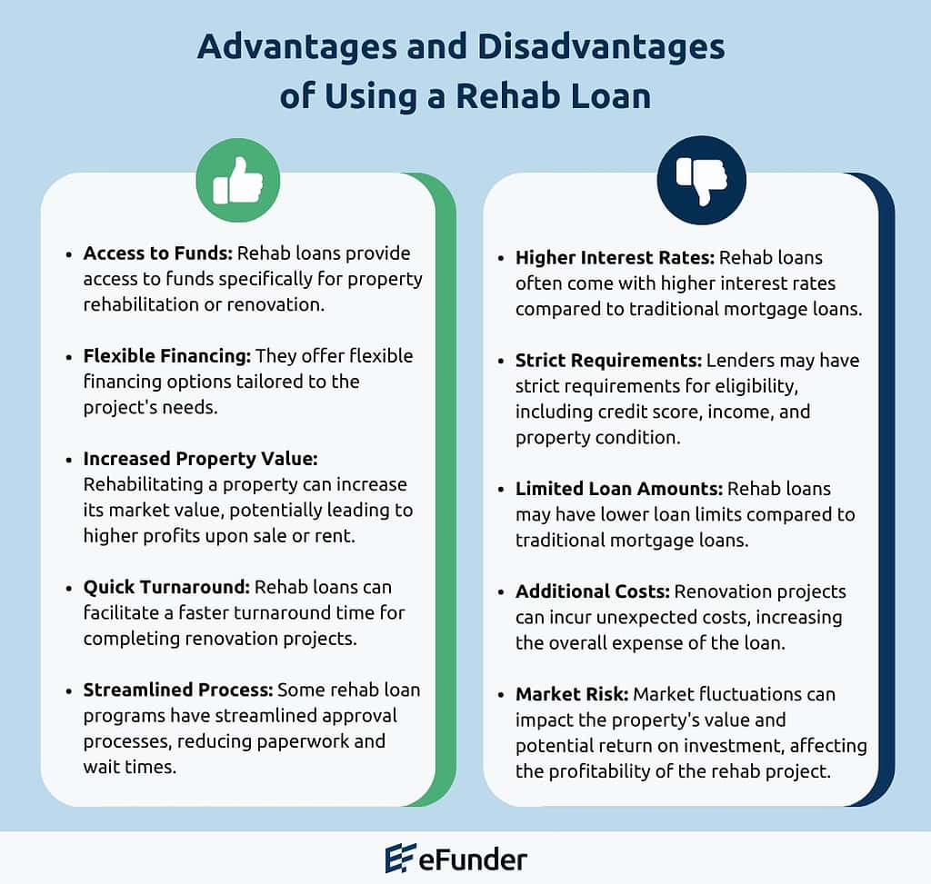 Advantages and Disadvantages of Using a Rehab Loan