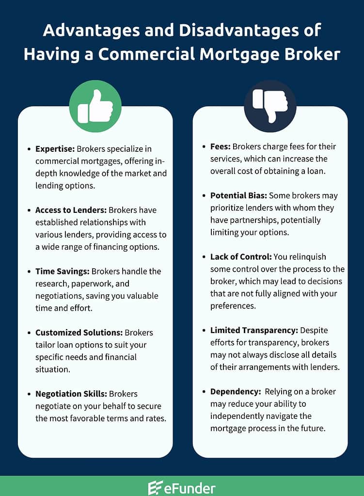 advantage and disadvantage of having a commercial mortgage broker