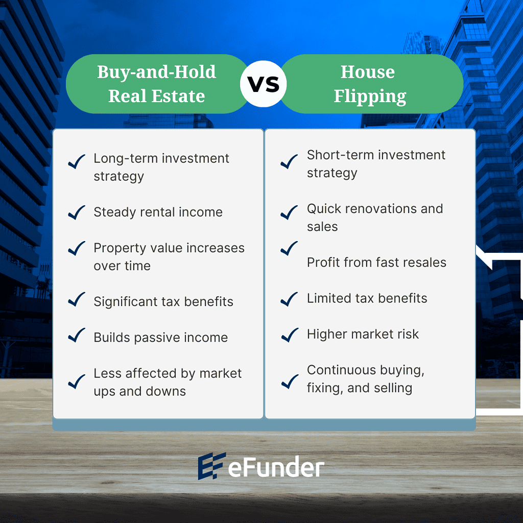 Buy & Hold Real Estate Investing vs. Fix and Flip Properties