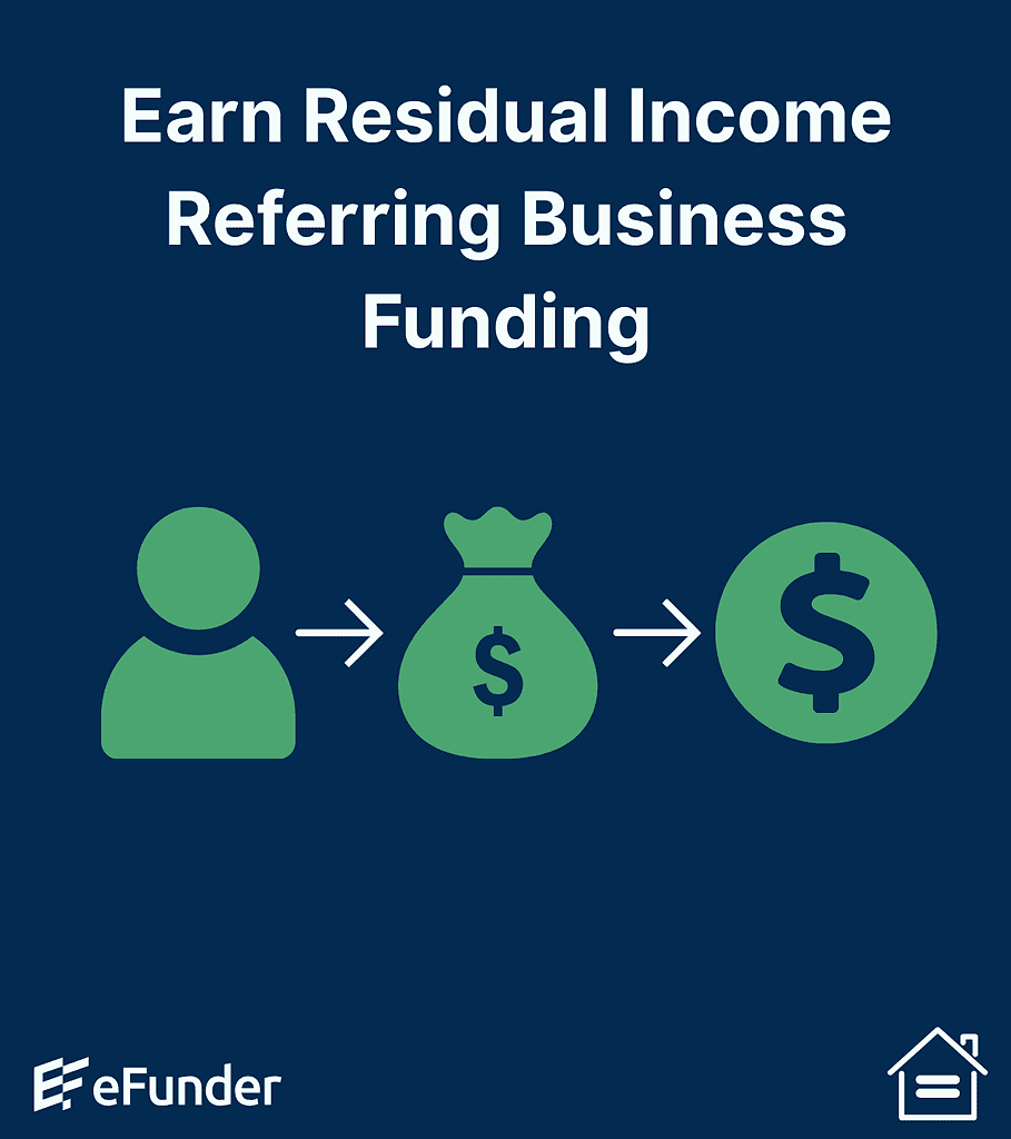 Residual Income